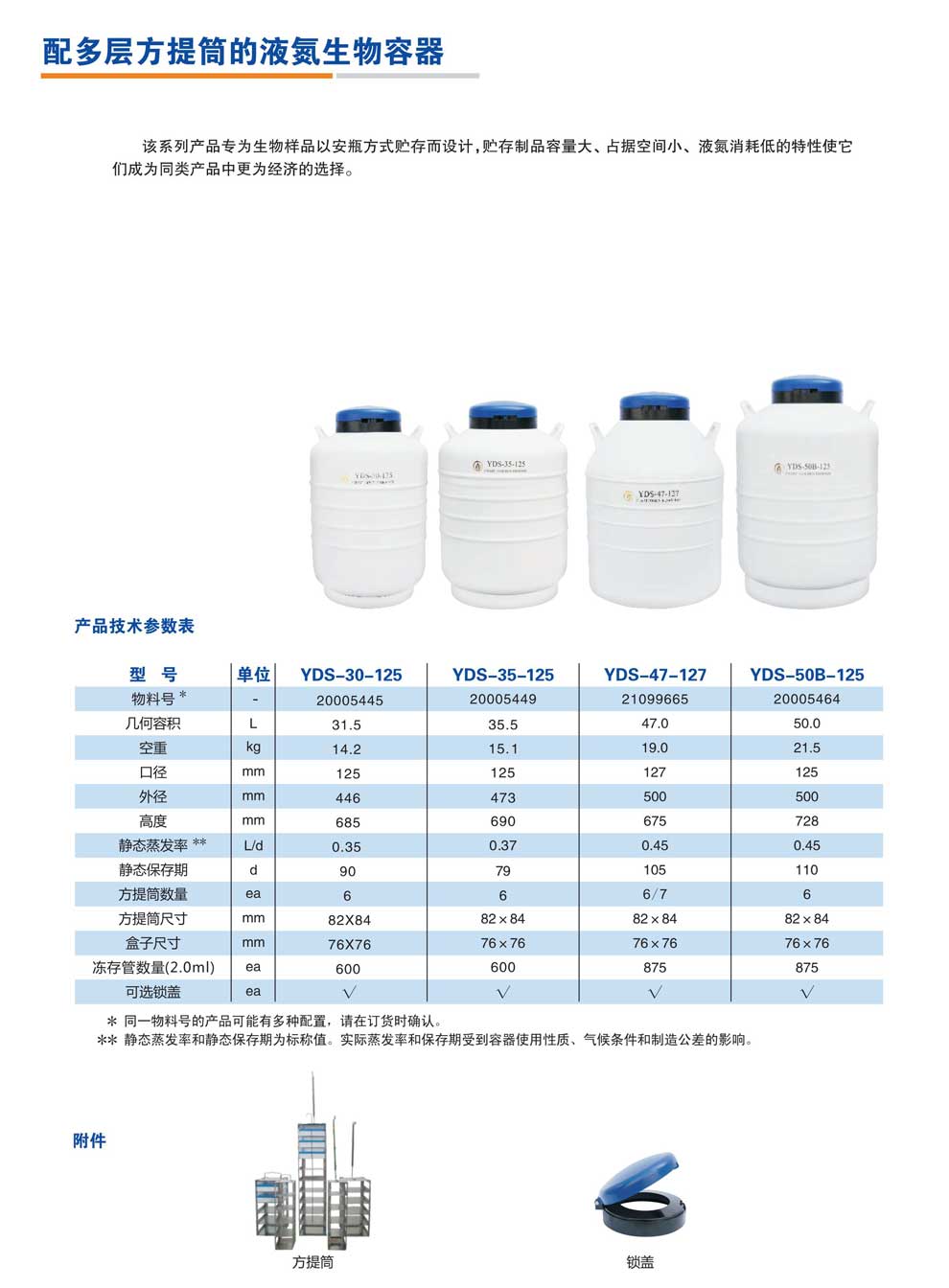 YDS-30-125、35-125、47-127、50B-125-配方提桶-彩頁(yè).jpg