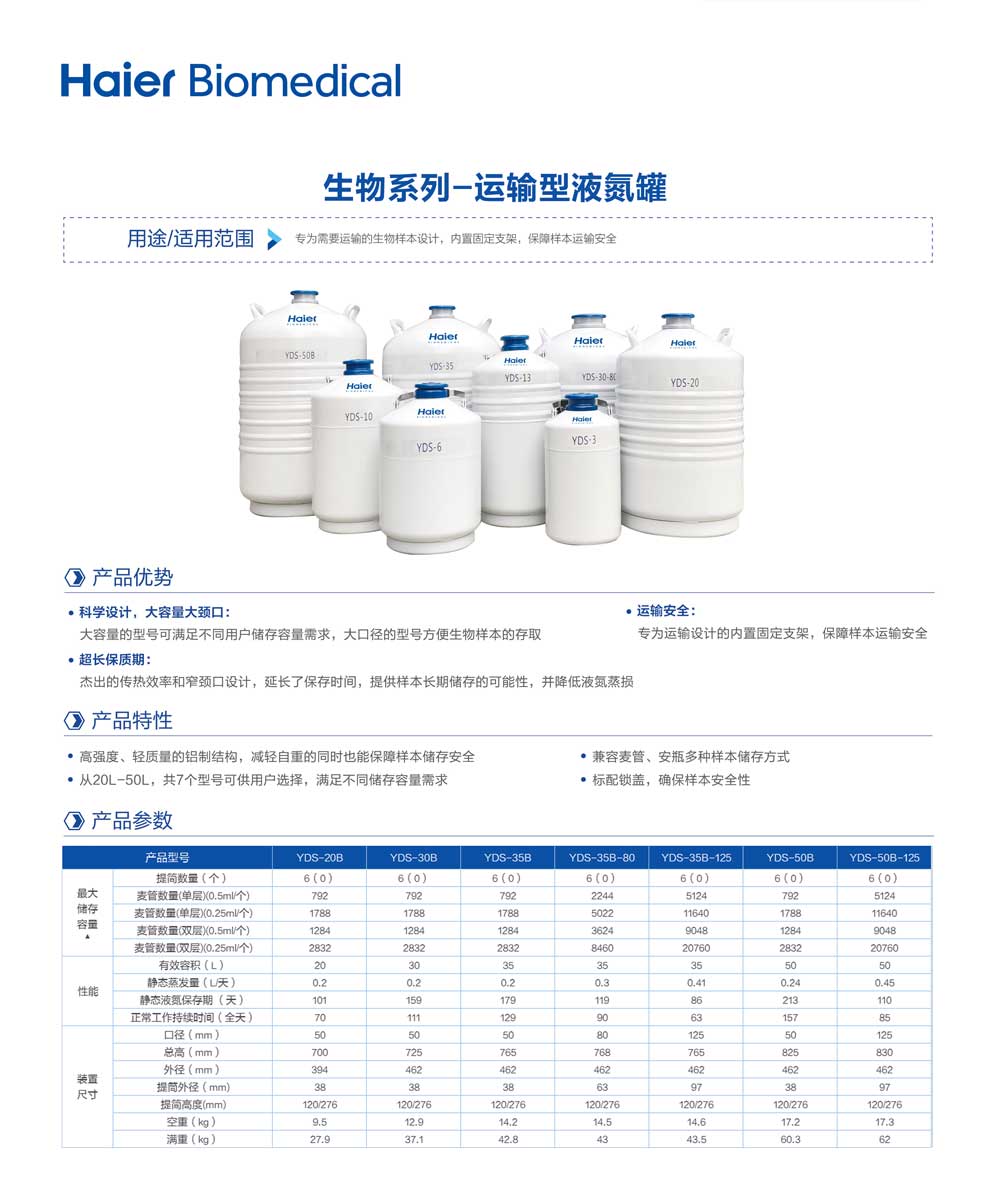 17、生物-運輸型單頁.jpg